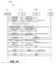 Fig. 26 - Transferring a conference session between client devices