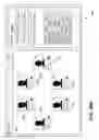 Fig. 95 - Transferring a conference session between client devices