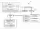 Fig. 01 - SYSTEMS, METHODS, AND COMPUTER PROGRAMS FOR MONITORING A CONFERENCE AND COMMUNICATING WITH PARTICIPANTS WITHOUT JOINING AS A PARTICIPANT
