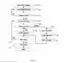 Fig. 06 - Tagging email and providing tag clouds field of the invention