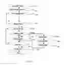 Fig. 07 - Tagging email and providing tag clouds field of the invention