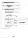 Fig. 08 - Tagging email and providing tag clouds field of the invention