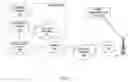 Fig. 02 - Schedulable e-mail filters