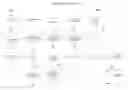 Fig. 01 - Multimedia alerting