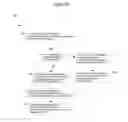 Fig. 08 - System, software application, and method for displaying third party media content in a public space