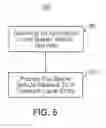 Fig. 07 - Apparatus, and associated method, for facilitating QoS and bearer setup in an IP-based communication system