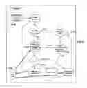 Fig. 10 - Systems, methods, and computer readable media for providing applications style functionality to a user