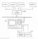 Fig. 01 - Information processing apparatus, selector, remote operation system, scan code transmission method, and program product therefor