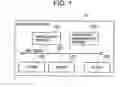 Fig. 02 - System and method for evaluating application suitability in execution environment