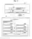 Fig. 04 - System and method for evaluating application suitability in execution environment