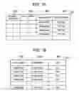 Fig. 12 - System and method for evaluating application suitability in execution environment