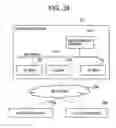 Fig. 29 - System and method for evaluating application suitability in execution environment