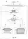 Fig. 05 - Method and apparatus for mitigating an overload in a network
