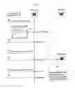Fig. 07 - Virtual server and method for identifying zombie, and sinkhole server and method for integratedly managing zombie information
