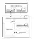 Fig. 01 - NETWORK DEVICE TESTING SYSTEM AND METHOD