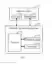 Fig. 02 - NETWORK DEVICE TESTING SYSTEM AND METHOD
