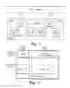 Fig. 02 - Method and apparatus to migrate transport protocols