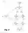 Fig. 06 - Reducing Propagation Of Message Floods In Computer Networks