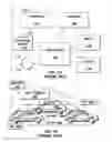Fig. 02 - System and method for updating information using limited bandwidth