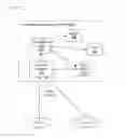 Fig. 01 - Network response time measurements in an asymmetric routing environment