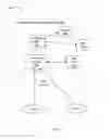 Fig. 05 - Network response time measurements in an asymmetric routing environment