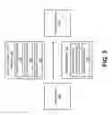 Fig. 04 - Modified access classes for machine type communication (MTC) devices during emergencies