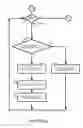 Fig. 05 - Method and system for allocating bandwidth