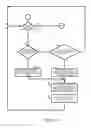 Fig. 07 - Method and system for allocating bandwidth