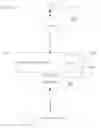 Fig. 04 - Efficient caching for dynamic webservice queries using cachable fragments