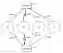 Fig. 01 - INITIALIZING NETWORK STREAMING OVER MULTIPLE PHYSICAL INTERFACES