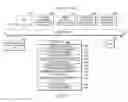 Fig. 04 - INITIALIZING NETWORK STREAMING OVER MULTIPLE PHYSICAL INTERFACES