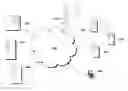 Fig. 01 - Streaming Video Data to Mobile Devices