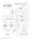 Fig. 01 - Input device