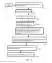 Fig. 07 - Method for producing a mapping tool, a game program having the mapping tool and operation method thereof