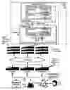 Fig. 01 - Reducing remote reads of memory in a hybrid computing environment