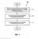 Fig. 04 - STORAGE SYSTEM FRONT END WITH PROTOCOL TRANSLATION