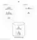 Fig. 01 - Dismounting a storage volume