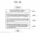 Fig. 28 - Data migration method and information processing system