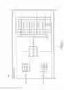 Fig. 02 - Optimizing task management