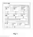 Fig. 02 - Multiple-core processor supporting multiple instruction set architectures