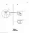 Fig. 02 - Methods and apparatuses for a projected PVR experience