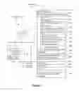 Fig. 09 - Embedded communication of link information