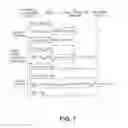 Fig. 08 - Authentication server and method for granting tokens