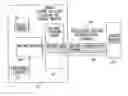 Fig. 01 - Security device and building block functions