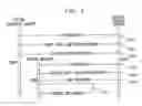 Fig. 03 - Security device and building block functions