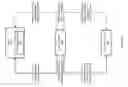 Fig. 06 - Communication channel of a device
