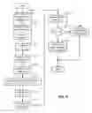 Fig. 04 - System and method for comparing private data