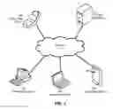 Fig. 02 - Method and system for secure exchange and use of electronic business cards