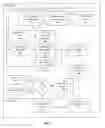 Fig. 02 - SYSTEMS AND METHODS OF REMOTE DEVICE AUTHENTICATION