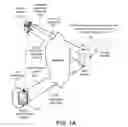 Fig. 03 - System and method for authenticating remote server access